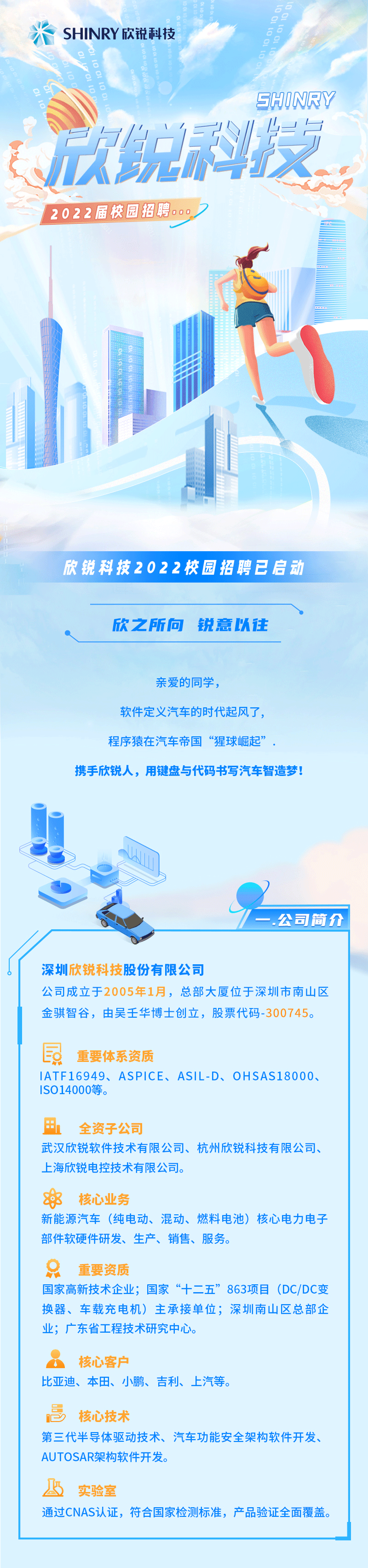 2022届抖du圈科技校园招聘长图_01.gif
