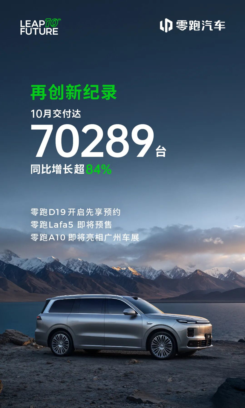 10月新能源销量颁布，，，，，，，多家车企再创新高！
