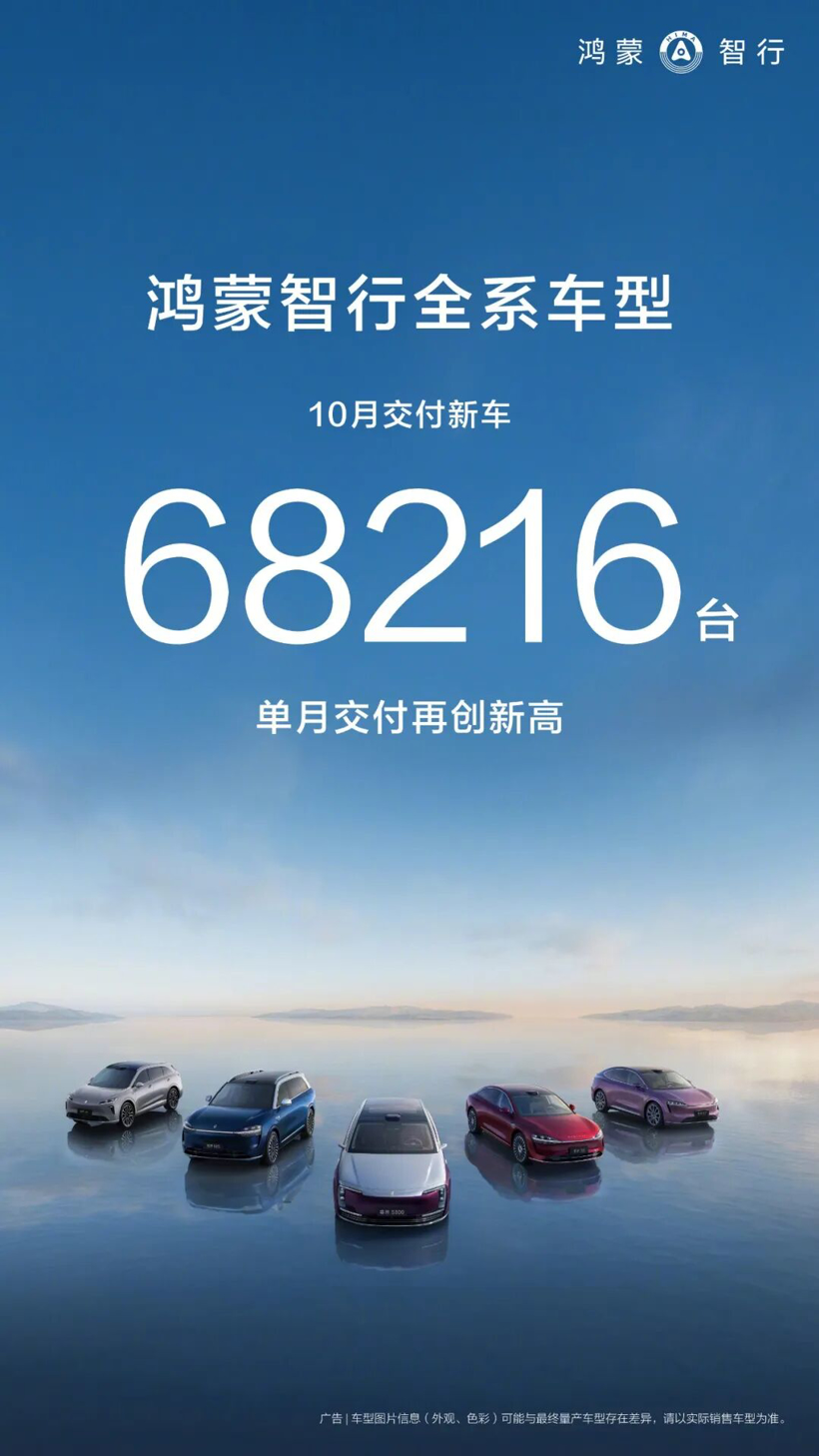 10月新能源销量颁布，，，，，，，多家车企再创新高！
